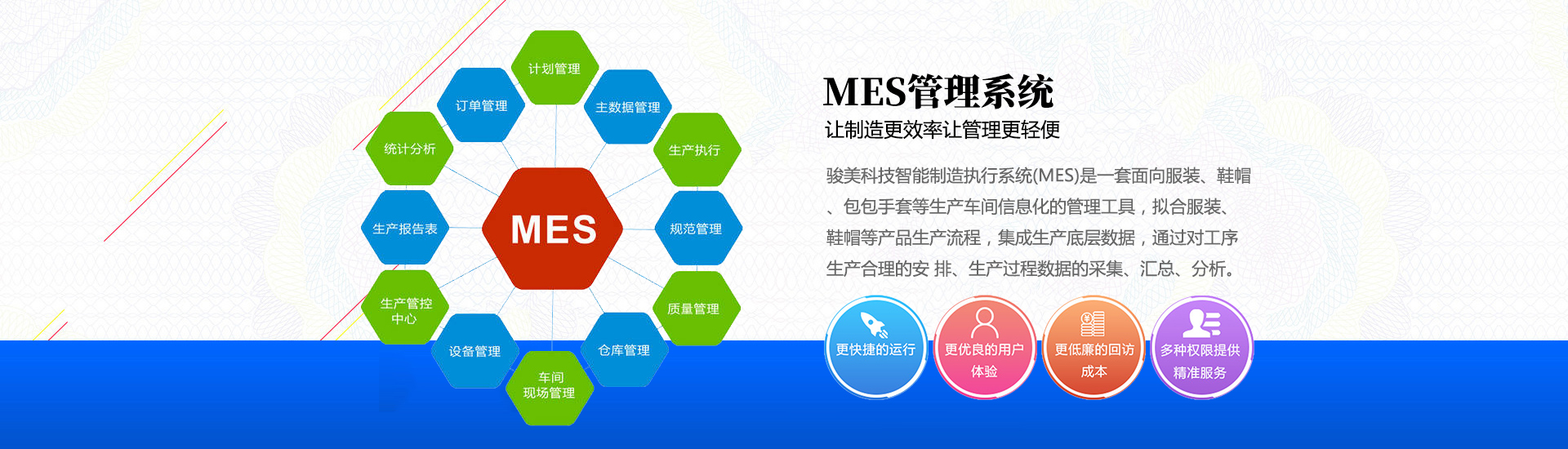 液壓螺母
